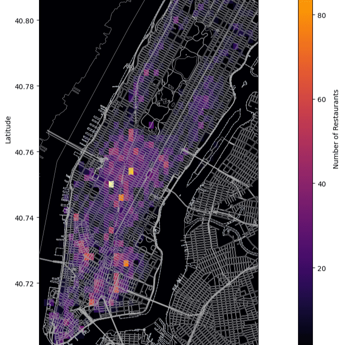 Manhattan Restaurant Density Heatmap